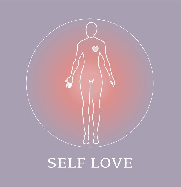 La silueta de una persona dentro de un círculo con brillo de fondo, aparece la silueta de su corazón y abajo las palabras "self love", amor propio en inglés.